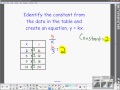 Exploring Direct Variation: From Table to Equation