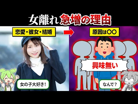 なぜ男性の女離れが急増してるのか？【ずんだもん＆ゆっくり解説】