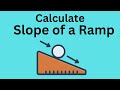 Understanding Ramp Slopes