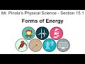 Exploring Major Forms of Energy
