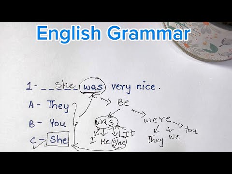 English Grammar Test | Learn English