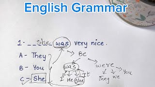 English Grammar Test | Learn English
