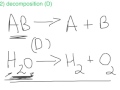Chemical Reactions and Their Types