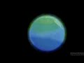 Atmospheric Conditions and Presentations