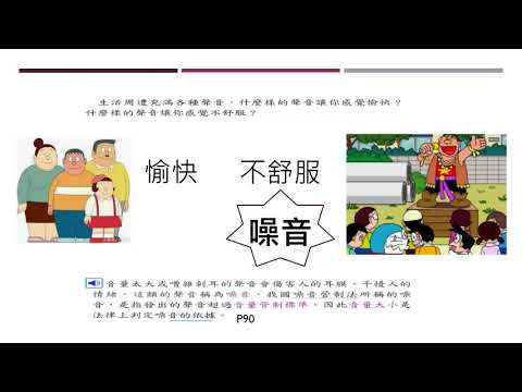 認識噪音 - YouTube(23分05秒)