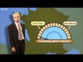 French Revolution Key Events and Figures