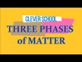 Properties of Matter and States