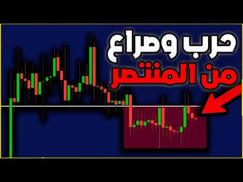فرصتك الاخيرة ! البيتكوين والحركة القادمة