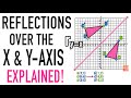 Reflections Across the X and Y Axes