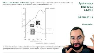 Discursivas BIO: #16.1 - Grupos vegetais