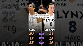 CANT MAKE THIS UP #wnba
