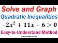Solving and Graphing Quadratic Inequalities