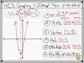 Graphing Quadratic Functions in Intercept Form