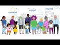 Social and Emotional Learning Concepts