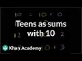 Understanding Numbers from 0 to 19