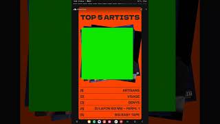 "My SoundCloud Recap 2024 | Top Tracks, Artists & Surprising Stats!"