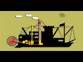 Impact of the Industrial Revolution