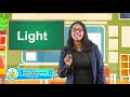 Understanding Homographs and Their Meanings