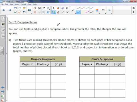 Graph Ratio Tables Worksheet, Jobs EcityWorks