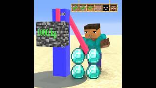 Help Herobrine choose and get more and more diamonds! 👍