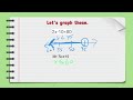 Solving Two-Step Inequalities Challenge