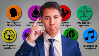 Il existe 7 formes d’intelligence : Laquelle est la tienne ?