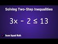 Solving Two-Step Inequalities: Key Concepts and Practice
