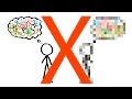 Understanding Quantum Cloning
