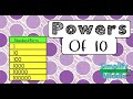 Exploring Powers of 10 and Exponential Patterns