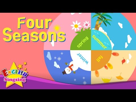 Kids vocabulary - Four Seasons - 4 seasons in a year - English educational video for kids pic