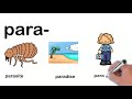 R-Controlled Vowel Sounds and Effects