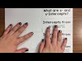 Exploring X and Y Intercepts