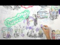 CQC Inspections and Care Quality