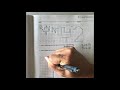Scale Factors and Scaled Copies
