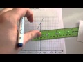 Exploring Distance Time Graphs