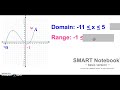 Exploring Domain and Range from Graphs