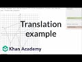 Exploring Translations in Geometry