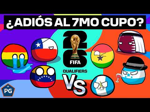 ¿ESTÁ en RIESGO el 7MO CUPO de CONMEBOL al MUNDIAL 2026? 🤔 ¿QUIÉN LLEGARÁ al REPECHAJE?