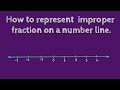 Understanding Improper Fractions and Number Lines