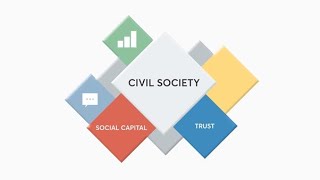 Civil Society in Central Asia
