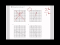 Linear Equations and Graphs