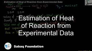 Estimation of Heat of Reaction from Experimental Data