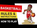 Basketball Rules and Scoring