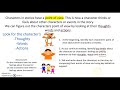 Understanding Character Perspectives in Stories