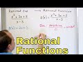 Understanding Rational Functions Concepts