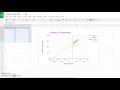 Graphing Data and Trend Lines