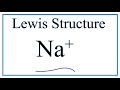 Sodium and Chlorine Bonding Concepts