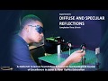 Reflection and Laser Safety Concepts