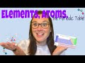 Exploring Atoms and the Periodic Table