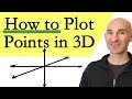 3D Coordinate System Concepts